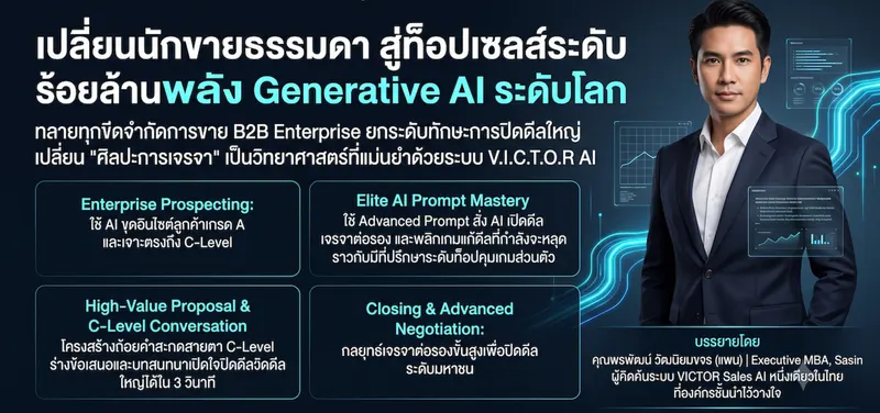 Sales Mastery B2B Enterprise 103rd Class